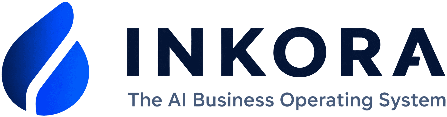 INKORA — The AI Business Operating System